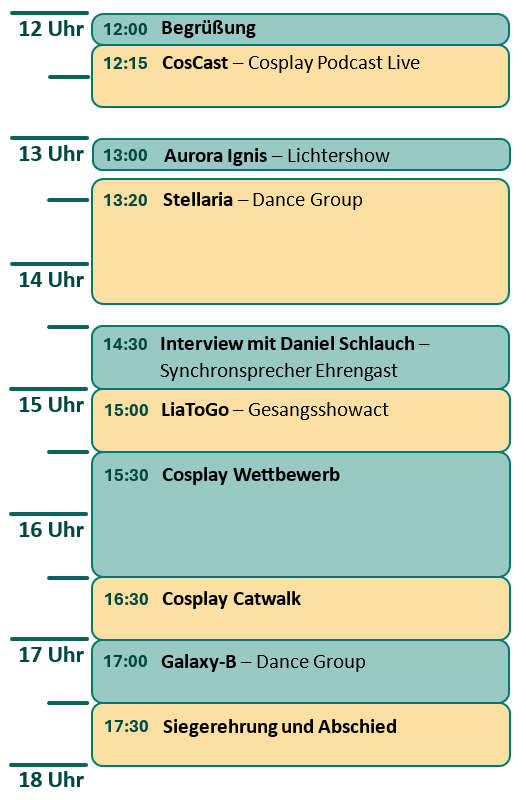 Übersicht Programm 2025 Übersicht Programm 2025