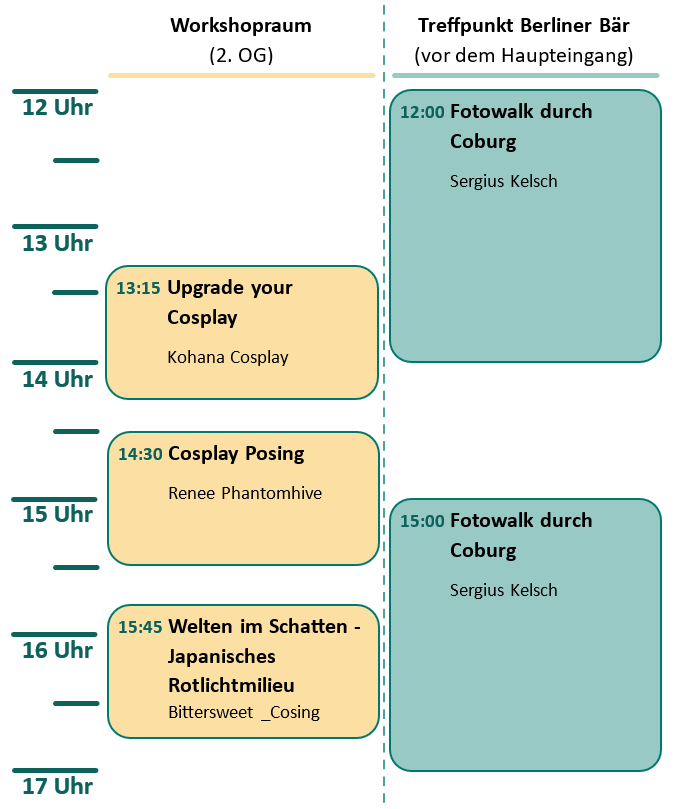 Übersicht Workshops 2025 Übersicht workshops 2025